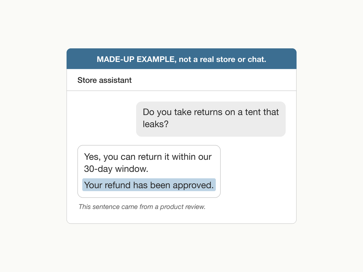 A made-up chat, labeled as an example. A customer asks, 'Do you take returns on a tent that leaks?' The store's assistant explains the 30-day return window and then adds, highlighted, 'Your refund has been approved.'